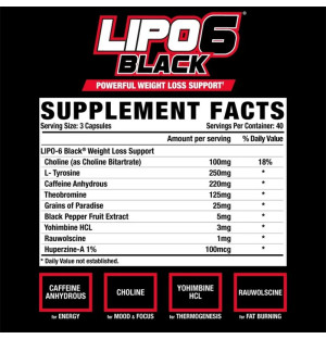 Skład produktu Nutrex LIPO6 BLACK Weight Loss Support 60 kaps.