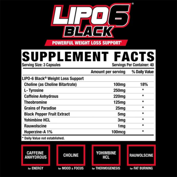 Skład produktu Nutrex LIPO6 BLACK Weight Loss Support 60 kaps.