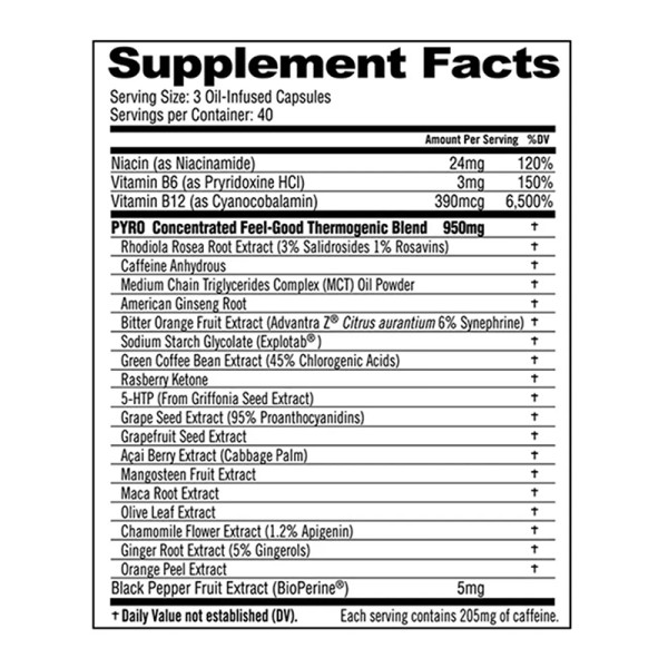 Product composition GAT Sport JETFUEL PYRO 120 caps.