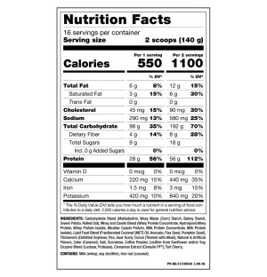 Product composition Mutant Mass 6800g