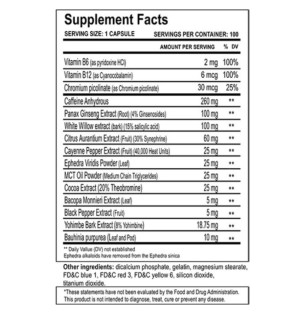 Product composition Cloma Methyldrene Elite - 100 caps.