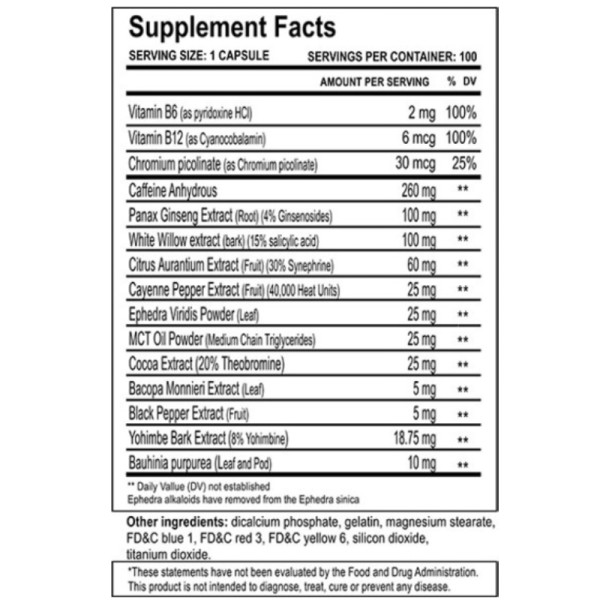 Product composition Cloma Methyldrene Elite - 100 caps.