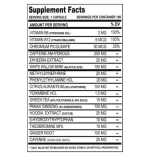 Product composition Cloma Methyldrene - 100 caps.