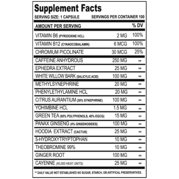 Product composition Cloma Methyldrene - 100 caps.