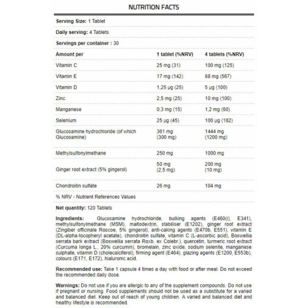 Product composition FA Core Flex 120 tab.