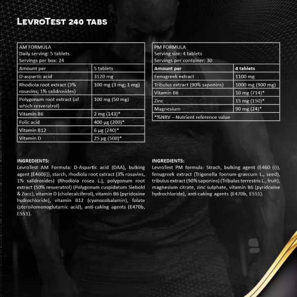 Product composition Kevin Levrone LEVRO TEST AM. PM. 240 tab.