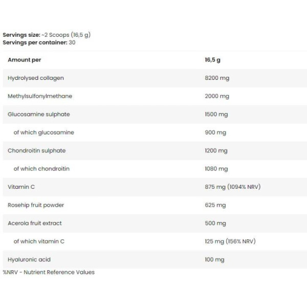 Skład produktu Skull Labs Perfect Joints 495g