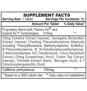 Product composition Hi-Tech Pharma STIMEREX-ES 90 tab.