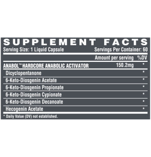 Product composition  Nutrex Anabol HARDCORE 60 caps.