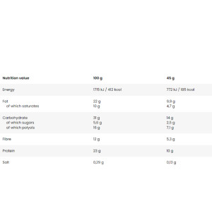 Skład produktu BILLIONAIRE Proteinowy baton 45g Mleczna czekolada z orzechami