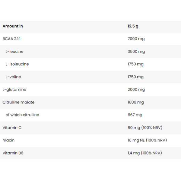 Zusammensetzung FA ICE BCAA 375g