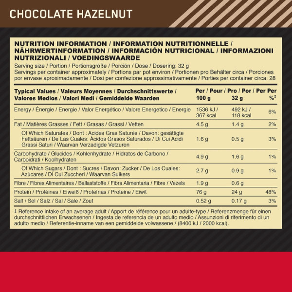 Product composition ON 100% Whey Gold Standard 2280g chocolate hazaelnut