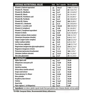 Product composition Genius Nutrition iVitamins 60 caps.