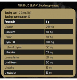 Skład produktu Kevin Levrone Anabolic LEAA9 240g