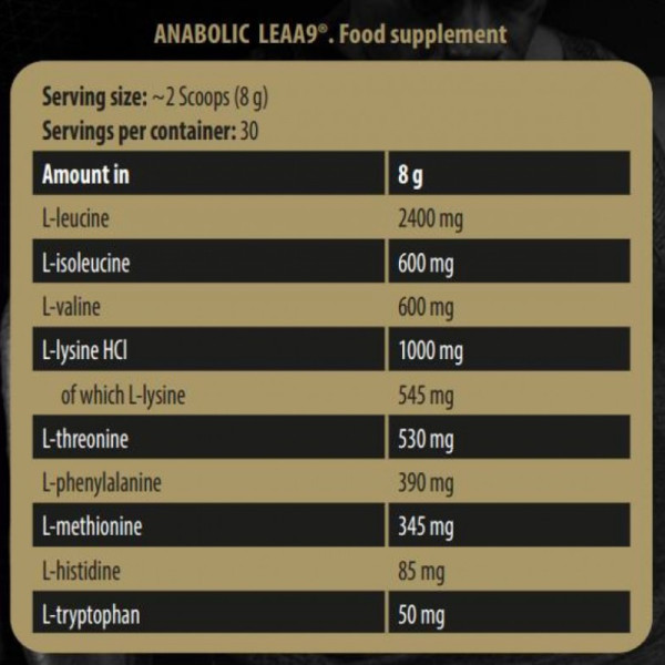 Skład produktu Kevin Levrone Anabolic LEAA9 240g