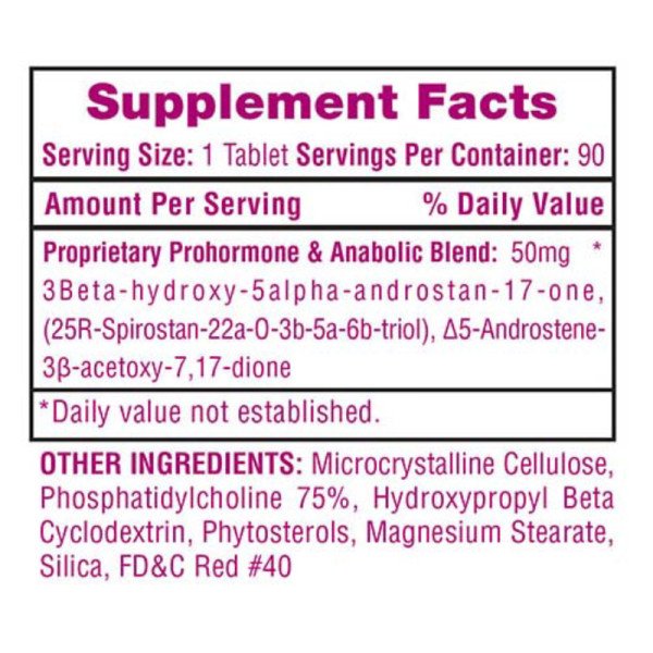 Product composition Hi-Tech Pharma Winstrol 90 tabs.