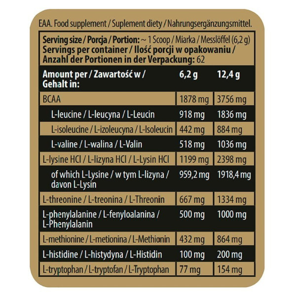 Skład produktu Kevin Levrone LEVRONE EAA 390g