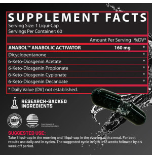 Product composition  Nutrex Anabol HARDCORE 60 caps.