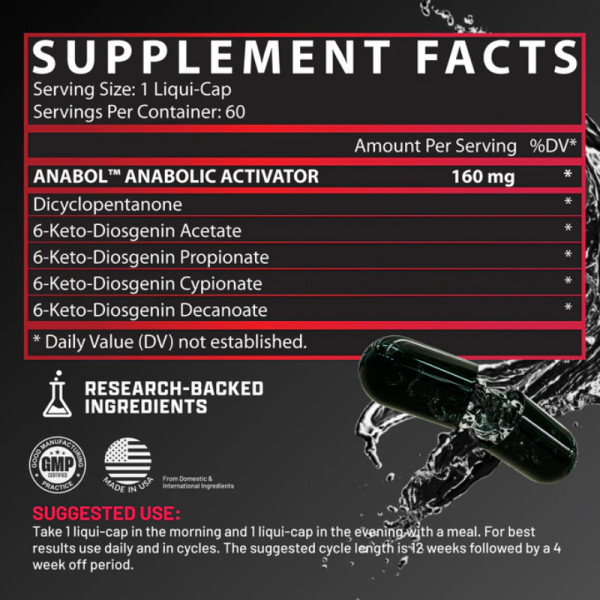 Product composition  Nutrex Anabol HARDCORE 60 caps.