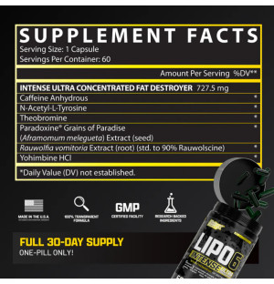 Skład produktu Nutrex LIPO6 Intense UC (Wersja USA) 60 kaps.