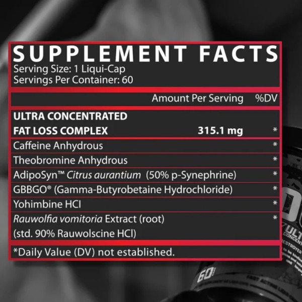 Zusammensetzung Nutrex LIPO6 Black UC (USA-Version) 60 kaps.