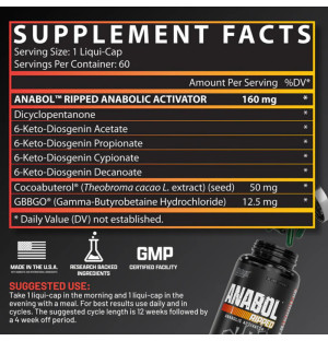 Product composition Nutrex Anabol Ripped USA 60 caps.