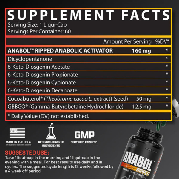 Product composition Nutrex Anabol Ripped USA 60 caps.