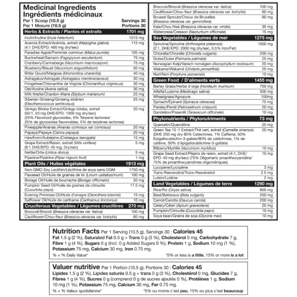 Product composition Magnum Nektr 315g