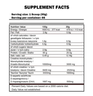 Zusammensetzung Kevin Levrone Anabolic ISO Whey 2000g