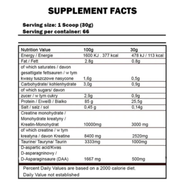 Zusammensetzung Kevin Levrone Anabolic ISO Whey 2000g