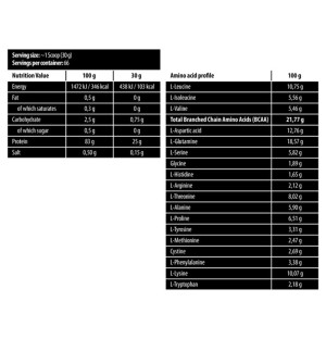 Zusammensetzung Skull Labs 100% Whey Isolate 2000g