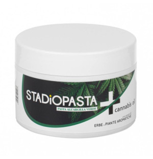 SportRecord Stadiopasta PLUS na Kontuzje i Urazy 250ml