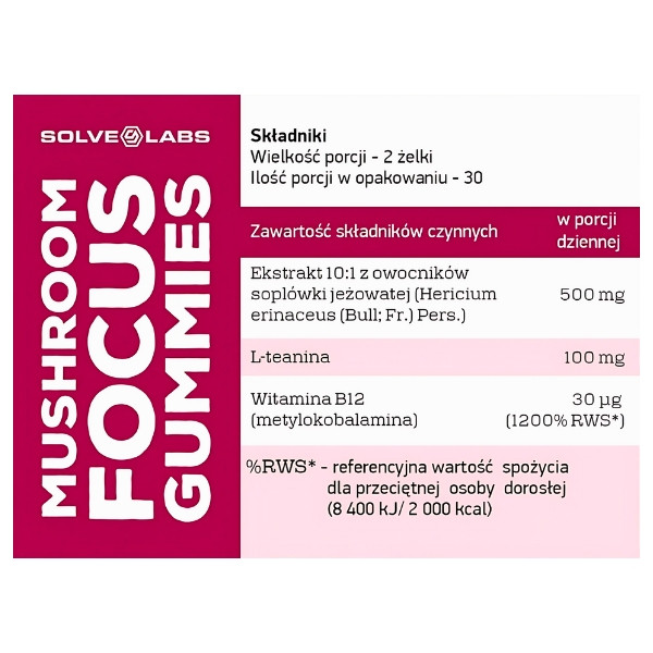 Skład produktu Solve Labs Mushroom Focus Gummies Soplówka Jeżowata 240g