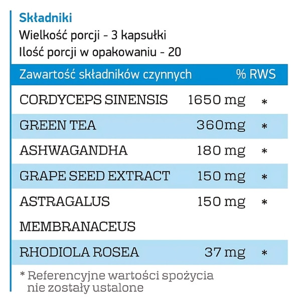 Skład produktu Solve Labs Shroom Force - Cordyceps Sinensis ATP Pre-Workout 60 kaps.