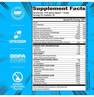 Product composition GAT Sport Nitraflex Sport 300g Blue Razz
