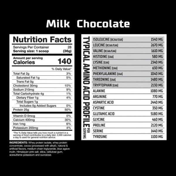 Product composition GGAT Sport Nitraflex Whey Protein 1008g Milk Chocolate