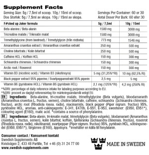 Zusammensetzung Swedish Supplements Fu*ked Up Joker 300g