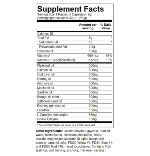 Product composition Universal Animal Omega 30 packs