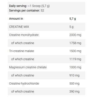 Product composition FA Guarilla Creatine Mix 300g