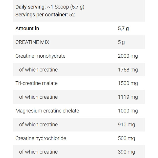 Product composition FA Guarilla Creatine Mix 300g