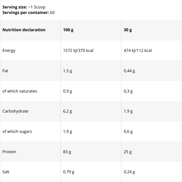 Product composition FA Guarilla Whey Isolate 1800g