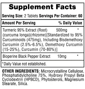 Skład produktu Hi-Tech Pharma Turmeric 95 120 tabl.
