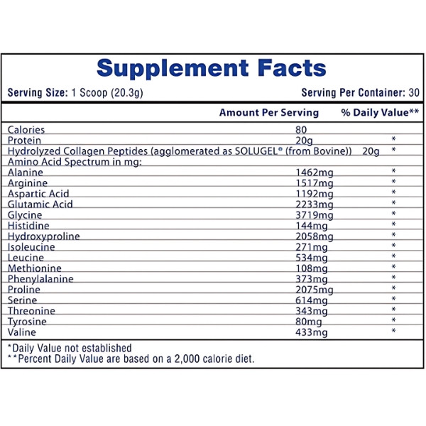 Skład produktu Hi-Tech Pharma Collagen Peptides 609g