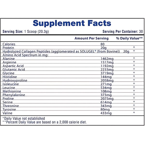 Zusammensetzung Hi-Tech Pharma Collagen Peptides 609g