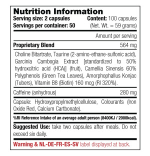 Skład produktu Stacker2 7-Phenyl Stack 100 kaps. USA