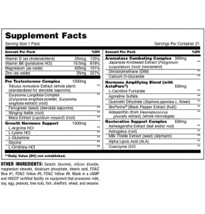 Composition of Universal Animal STAK: complexes to support testosterone, growth hormone, regeneration and fight aromatase