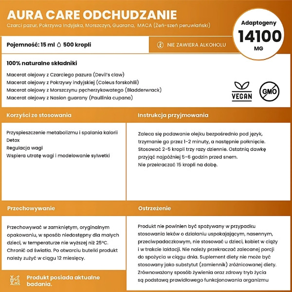 Zusammensetzung von Aura Care Slimming mit Extrakten aus Teufelskralle, indischer Brennnessel, Seehecht