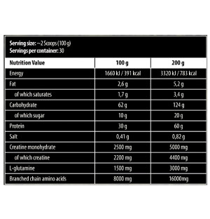 Ingredients of Skull Labs Ripped Mass – protein, carbohydrates, creatine, BCAAs, and L-glutamine