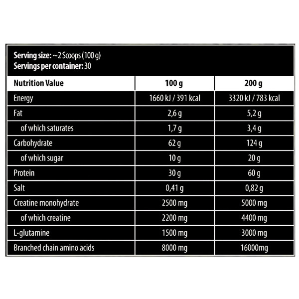 Ingredients of Skull Labs Ripped Mass – protein, carbohydrates, creatine, BCAAs, and L-glutamine