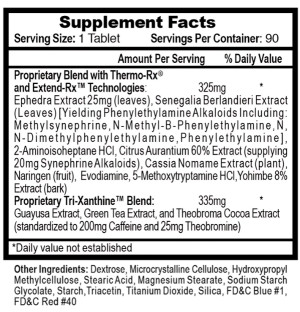 Skład Hi-Tech Pharma LIPODRENE HARDCORE 90 kaps.